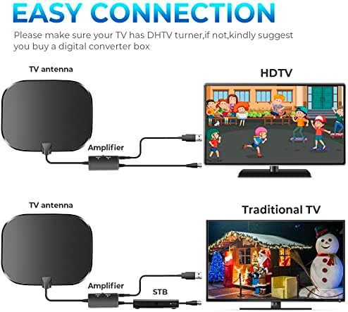TV Anteni-Güçlendirilmiş HD Kapalı Dijital TV Anteni Uzun Menzilli Anten - Destek 4K 1080p Yangın Çubuğu ve Yerel