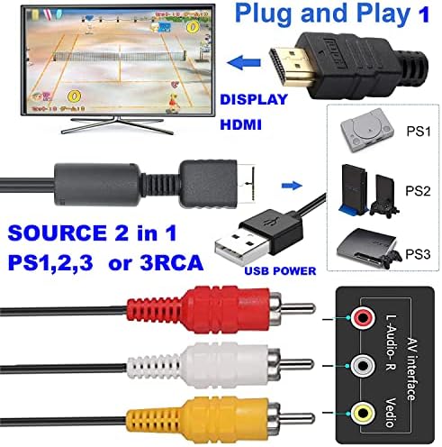 PS2 HDMI adaptörü 12FT IC ,Dönüştürücü PS2 Kablosu HDMI Kablosu, Aktif Erkek PS2-HDMI Çıkışı Kurşun Video Adattatore