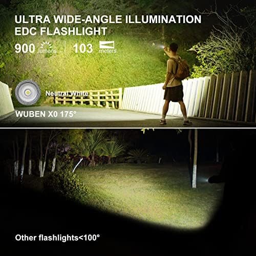 Klipsli WUBEN X0 Şarj Edilebilir Mini El Feneri, 900 Yüksek Lümenli Küçük Cep LED El Feneri, 175 ° Projektör Dik Açılı