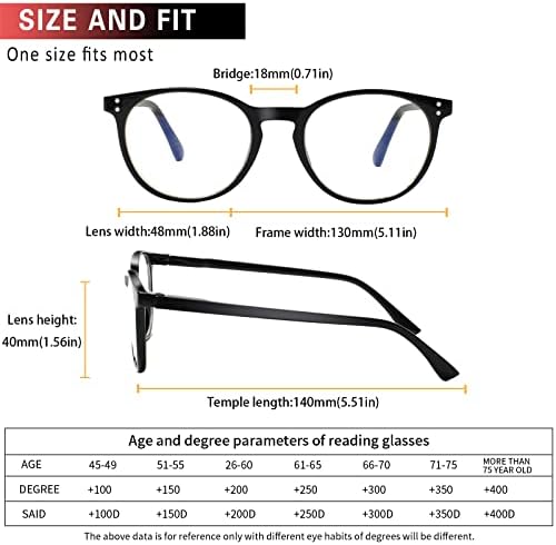 BİENCOOL 5 paket okuma gözlüğü mavi ışık engelleme bilgisayar okuyucular parlama Önleyici gözlük erkekler kadınlar