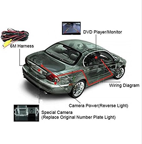 SZSS ARABA CCD Renkli Araba Geri Kamera Otomatik Dikiz Park Sistemi için Chevrolet Epıca / Cruze / Captıva araç kamerası