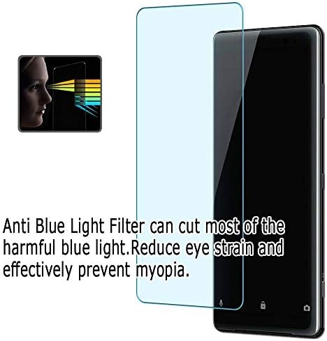 Puccy 2 paket Anti mavi ışık ekran koruyucu film, HP L717g GSA düz panel monitör ile uyumlu 17 ekran monitör TPU koruma