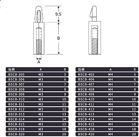 50 adet M3 M4 Altıgen spacer sütun Uçak başlı vida spacer PC kartı spacer sütun (Boyut: M4, Uzunluk: 7mm, Renk: Beyaz)