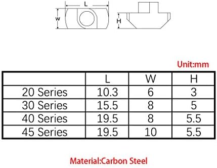 4040 Alüminyum Ekstrüzyon için M3 T Somun Nikel Kaplama Karbon Çelik T Yuvası Somunu Avrupa Standardı