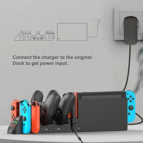 Nintendo Switch Pro Kontrolörleri ve Joycon için Joy Cons OLED Modeli ile Uyumlu FastSnail Şarj Standı, 2 USB 2.0