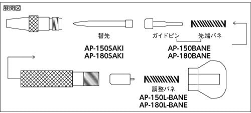 TRUSCO AP-150BANE Değiştirme Yayı ve Yedek Pin Karbür Otomatik Zımba AP150