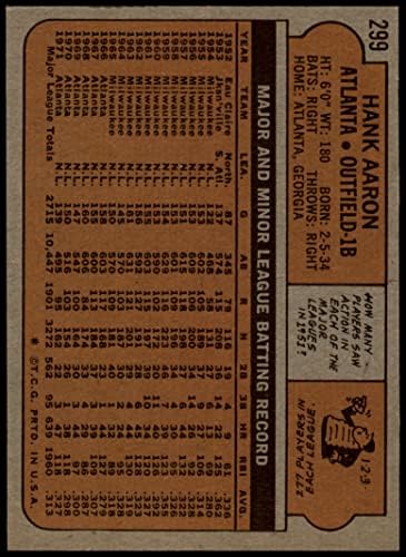 1972 Topps 299 Hank Aaron Atlanta Braves (Beyzbol Kartı) ESKİ Braves