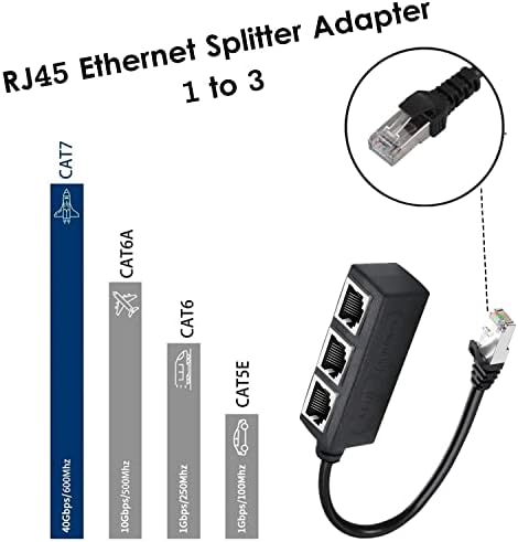 Botee RJ45 Ethernet Splitter, RJ45 1 Erkek 3 x Kadın LAN Ethernet dağıtıcı adaptör Kablosu için Cat5, Cat5e, Cat6,