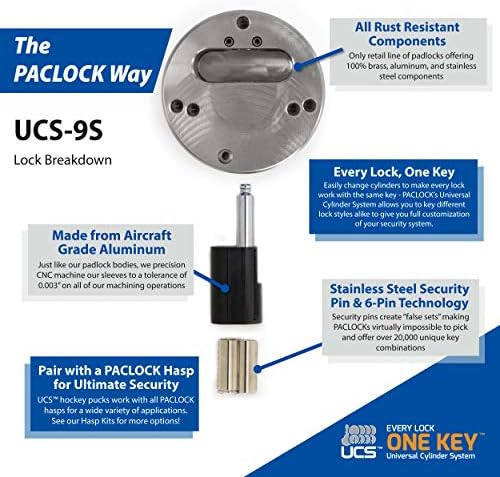 Paclock'un UCS-9S / 779 Hasp ve Puck Combo Kiti, Amerikan Yasası Uyumlu, Paslanmaz Çelik Gövde, Gri Hasp, Yüksek Güvenlikli