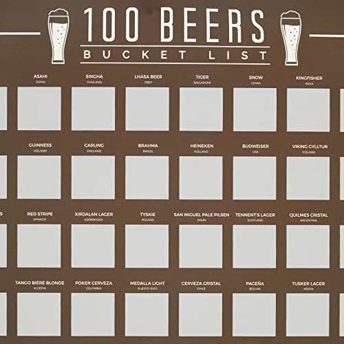 100 Bira Kovası Listesi Kazı Kazan Posteri