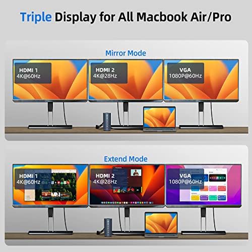 Aitek Üçlü Ekran MacBook Pro Hava M1 M2 Masaüstü Dock ve Mini Geri Çekilebilir HDMI Hub
